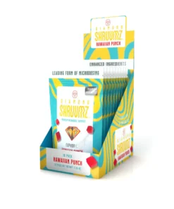 Hawaiian Punch Gummies